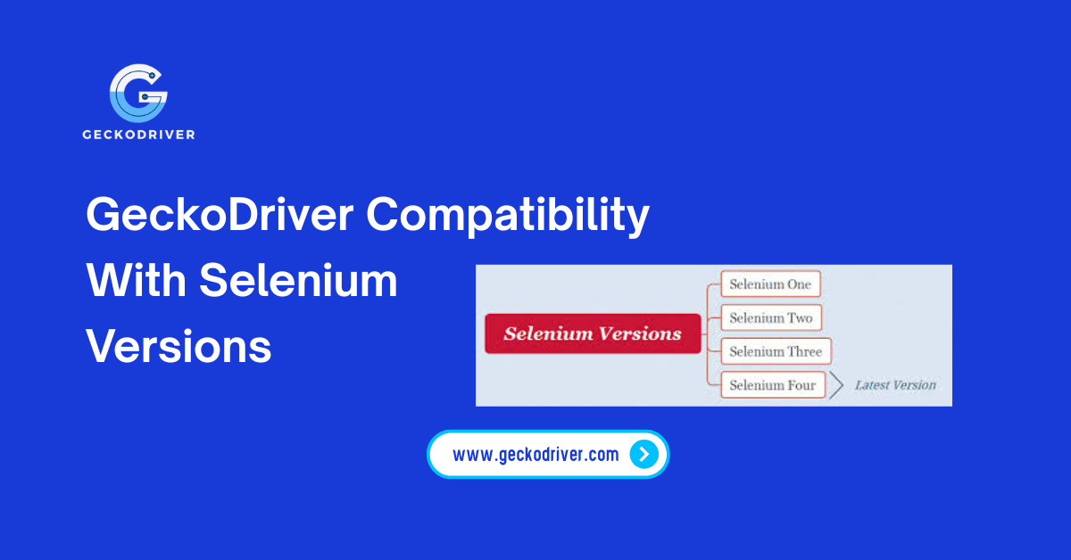 GeckoDriver compatibility with Selenium versions
