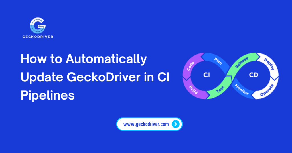 How to Automatically Update GeckoDriver in CI Pipelines