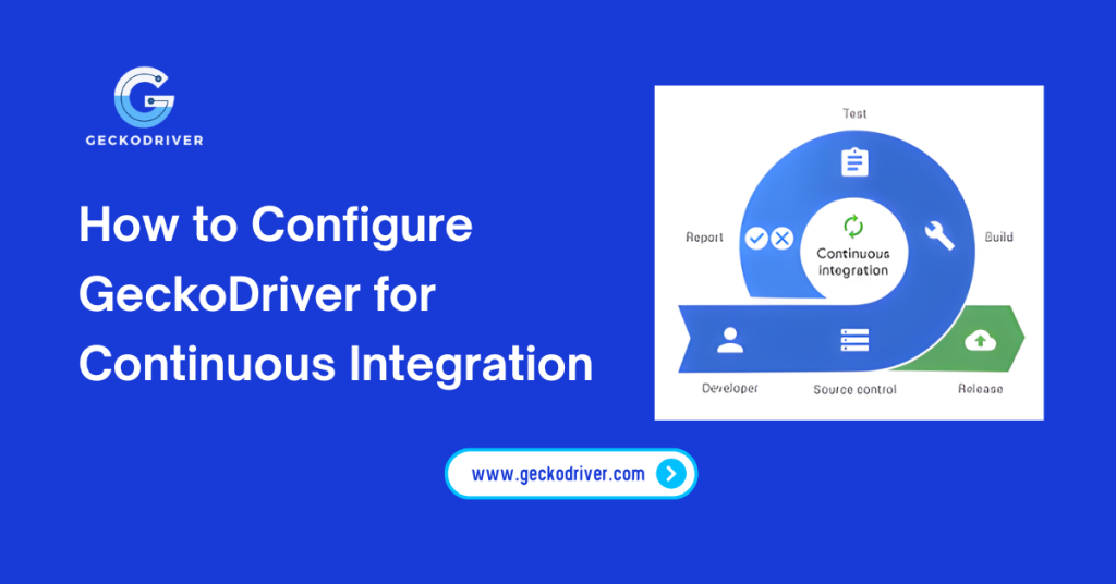 How to Configure GeckoDriver for Continuous Integration